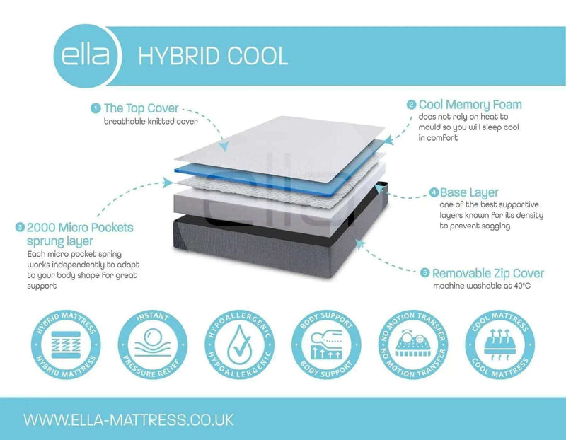 ELLA COOL HYBRID 2000 MATTRESS